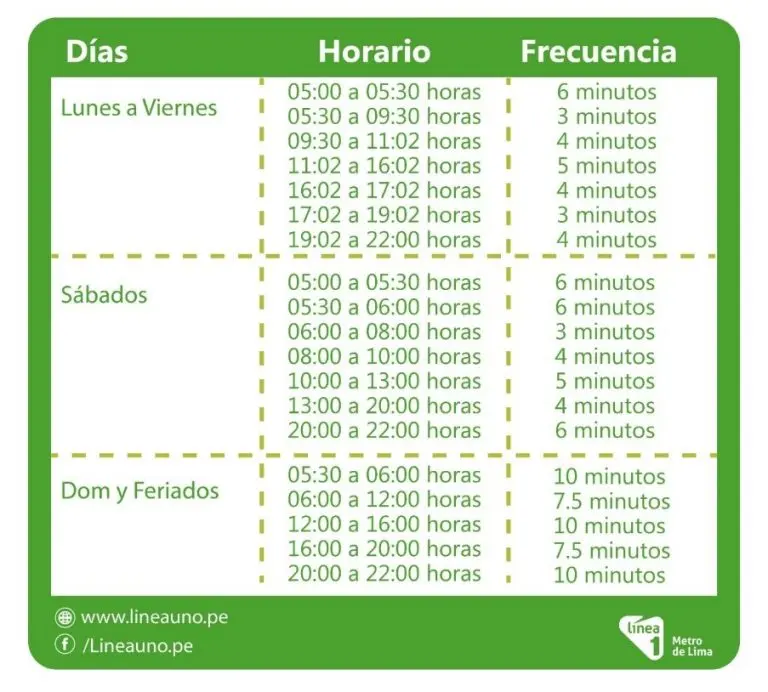 a que hora pasa el ultimo tren en tu ciudad horarios actualizados