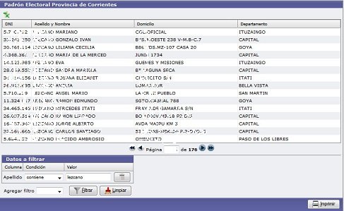 Cómo Consultar El Padrón Electoral De Corrientes Por Nombre Y Apellido 29 como consultar el padron electoral de corrientes por nombre y apellido