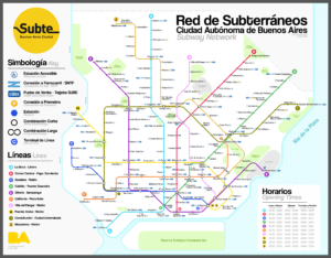 como consultar y usar el mapa del metro de buenos aires
