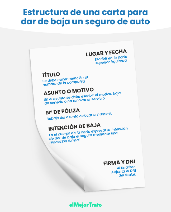 Cómo dar de baja un auto en Argentina de forma rápida y segura