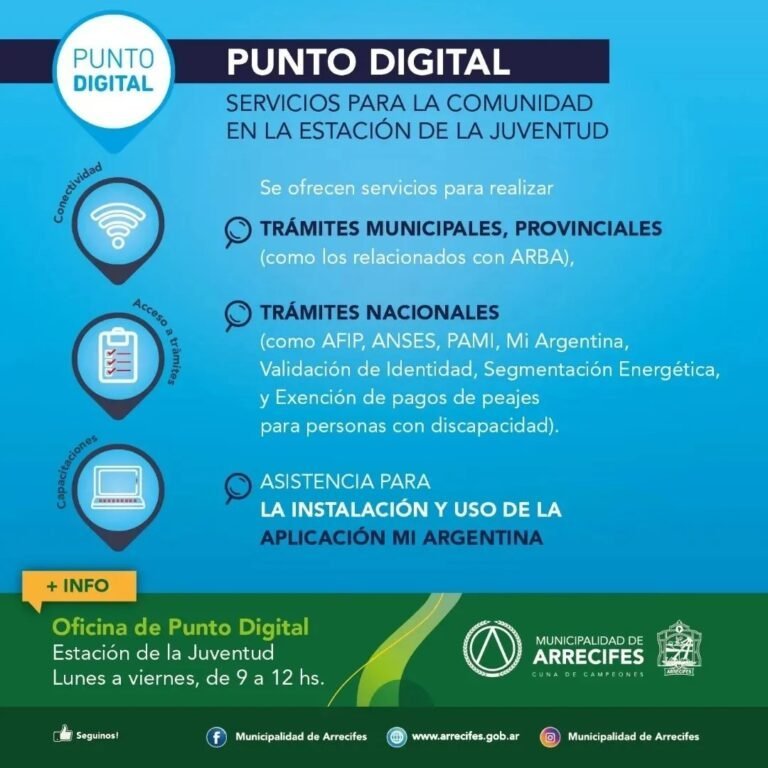 como encontrar paginas blancas para buenos aires rapidamente