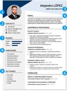 como enviar tu curriculum vitae a la anonima para trabajar