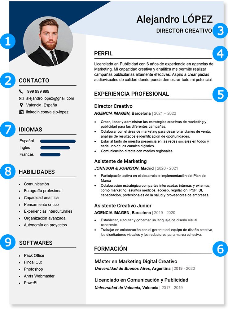 Cómo enviar tu currículum vitae a La Anónima para trabajar 1 como enviar tu curriculum vitae a la anonima para trabajar