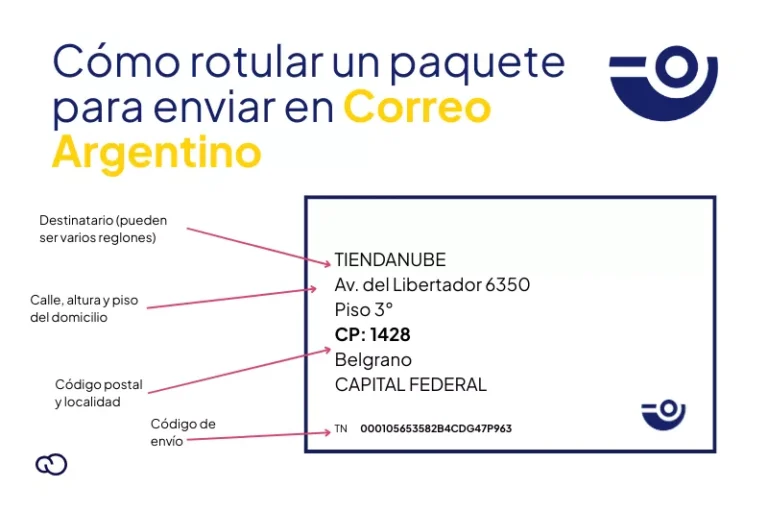 como enviar un paquete por correo argentino de forma sencilla