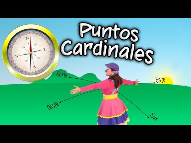 como explicar los puntos cardinales a los ninos de forma simple