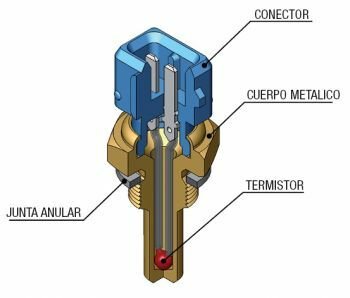 como funciona el sensor de temperatura del motor y para que sirve