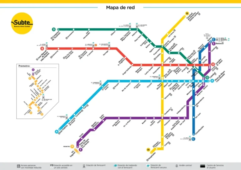 como funciona el sistema de metro en buenos aires y sus lineas