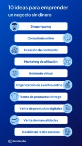 como hacer dinero sin dinero desde cero y sin experiencia