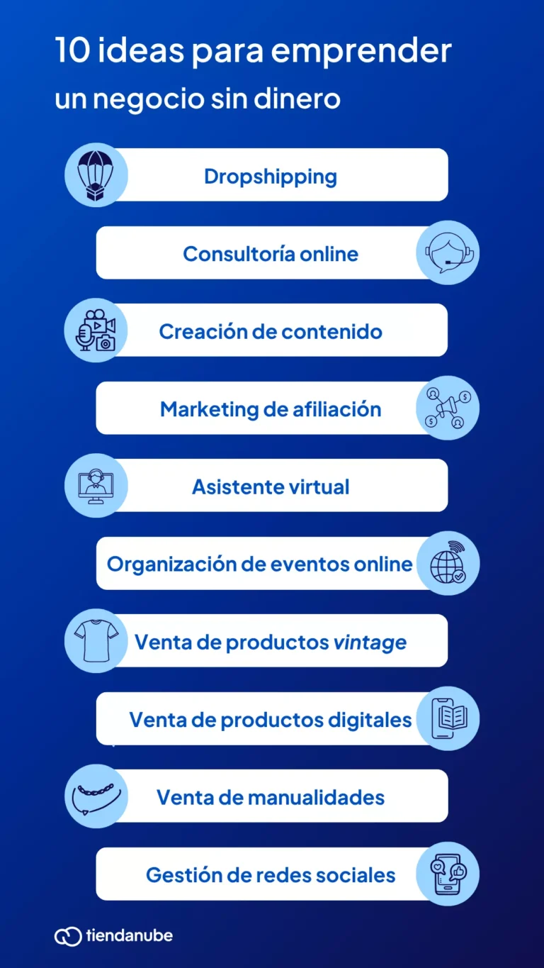 como hacer dinero sin dinero desde cero y sin experiencia