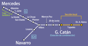 como llegar en tren a marcos paz desde buenos aires