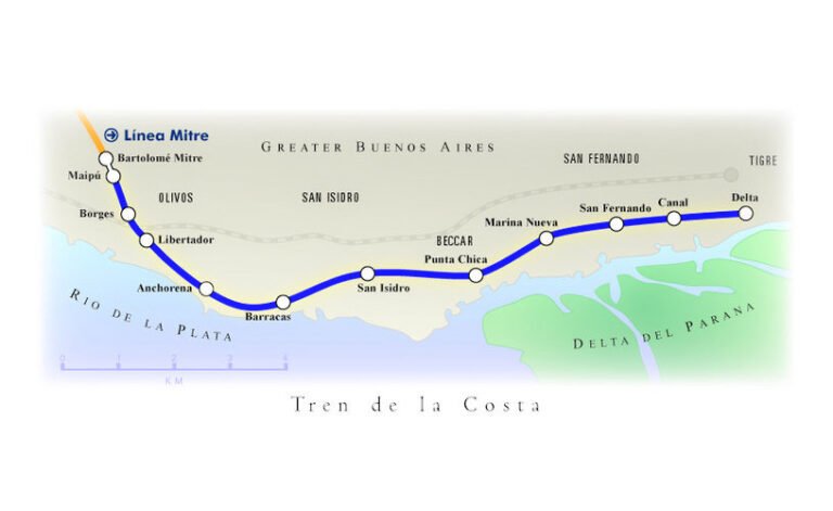 Cómo llegar y qué ver en el Tren de la Costa en Buenos Aires