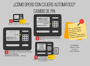 como obtener el pin de la tarjeta sol para operar en banco nacion