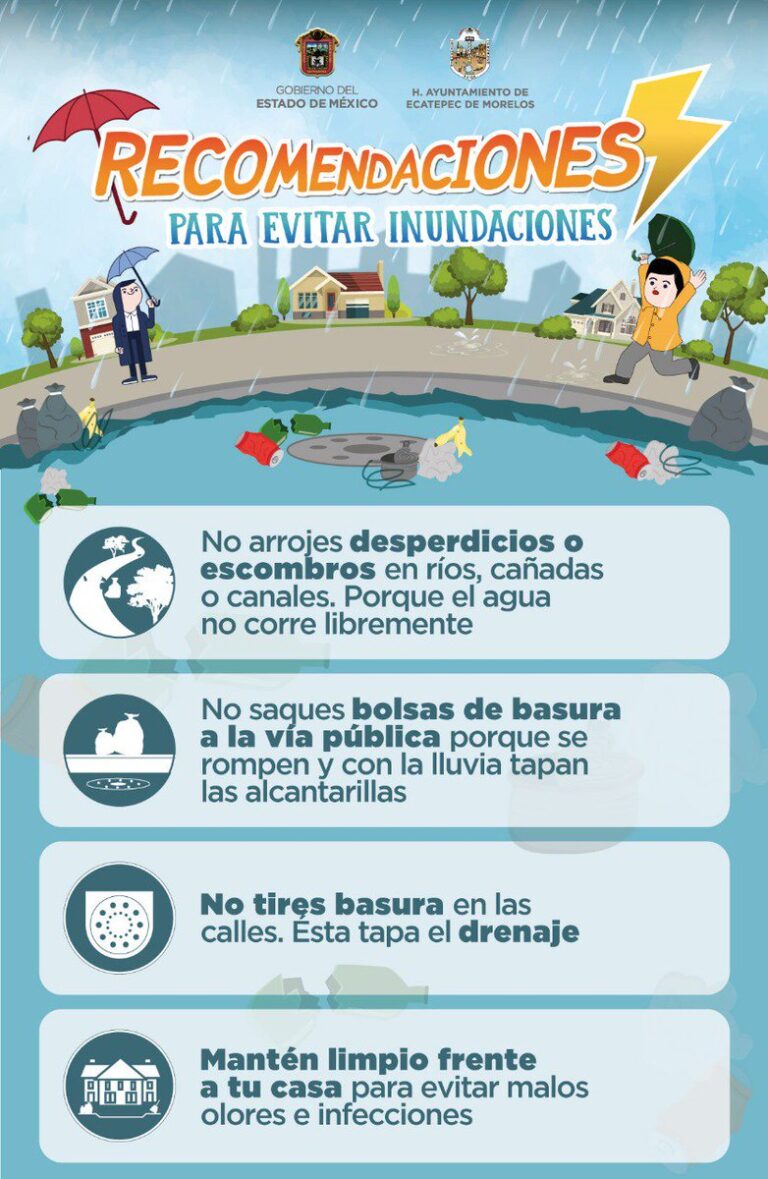 como prevenir las inundaciones en tu hogar y comunidad