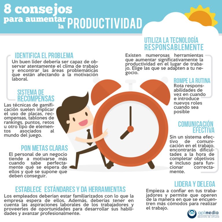 como progresar y potenciar tu trabajo de manera efectiva
