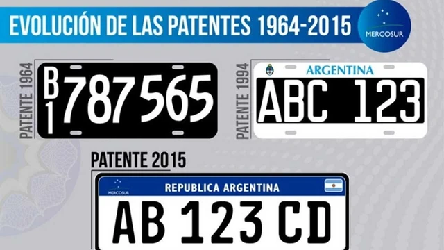 como saber a que ano pertenece una patente l en argentina