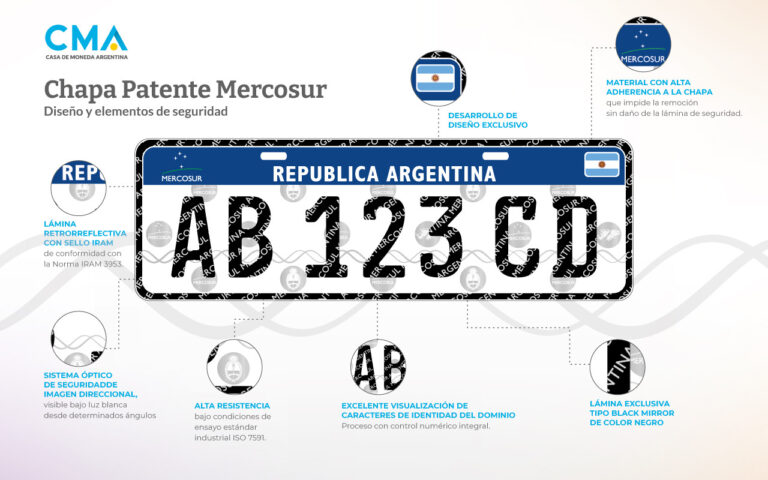 como saber cuanto debo pagar de patente automotor en argentina