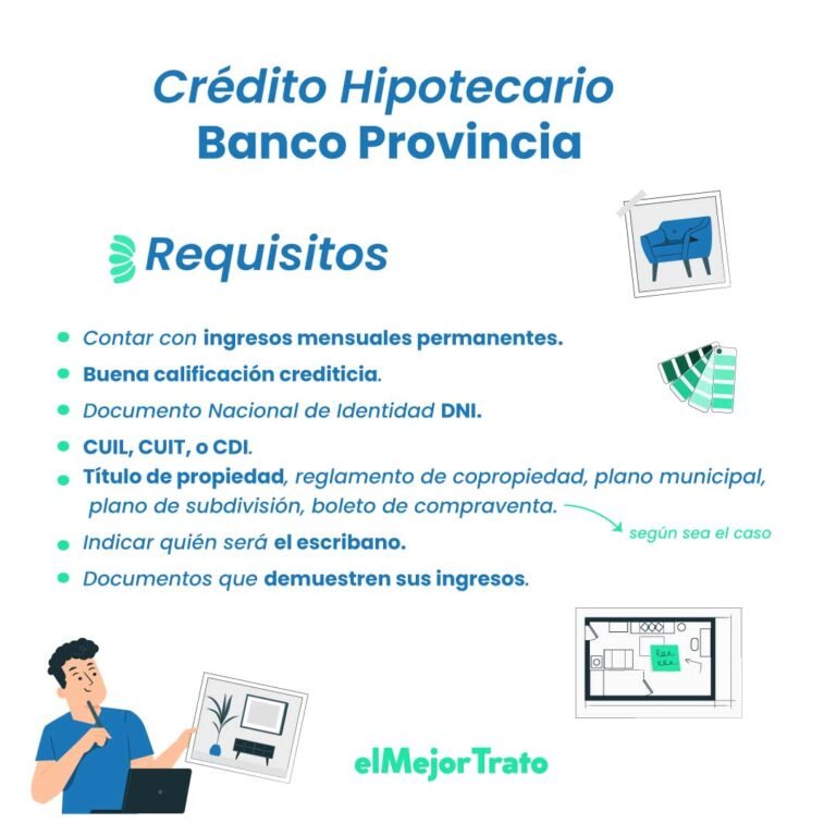 como saber si puedo obtener un credito hipotecario en argentina