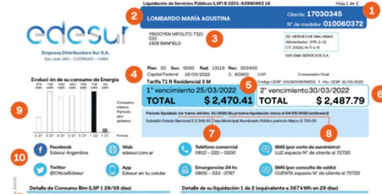 como saber si soy beneficiario de la tarifa social de luz en argentina