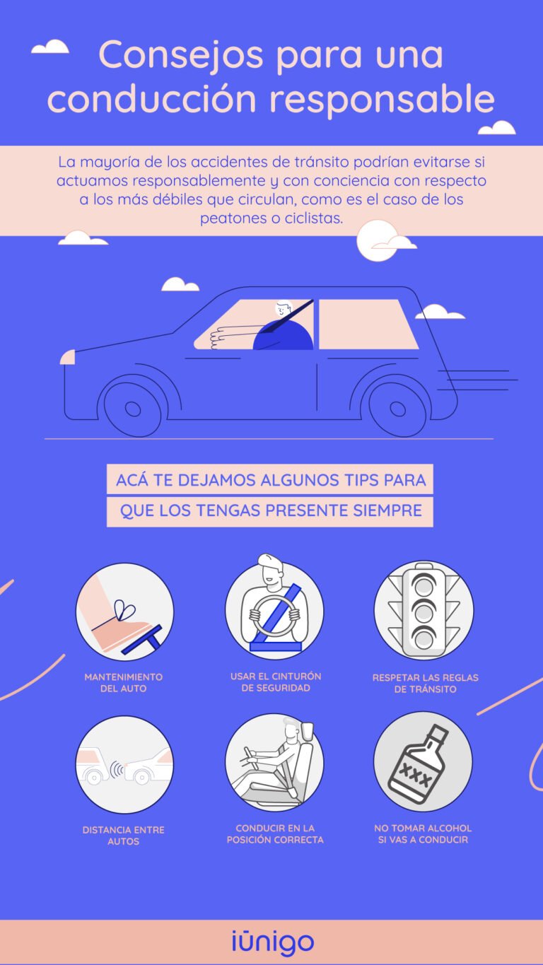 Cómo seguir la guía del buen conductor para manejar seguro