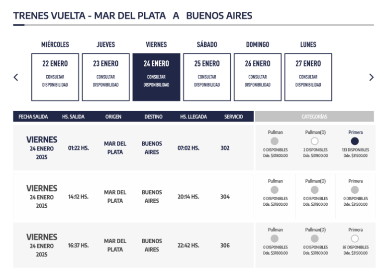 Cuál es el precio del pasaje de ida y vuelta a Mar del Plata