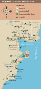cual es la distancia entre las grutas y puerto madryn