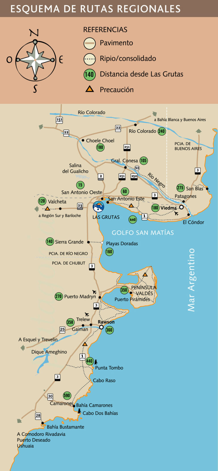 cual es la distancia entre las grutas y puerto madryn