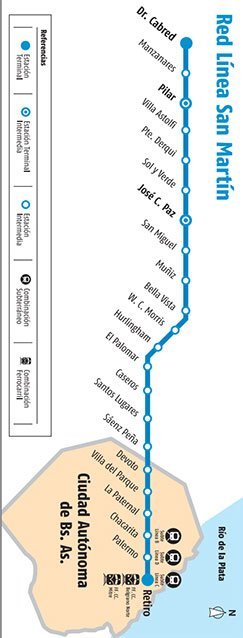 cuales son las estaciones de tren del ramal san martin