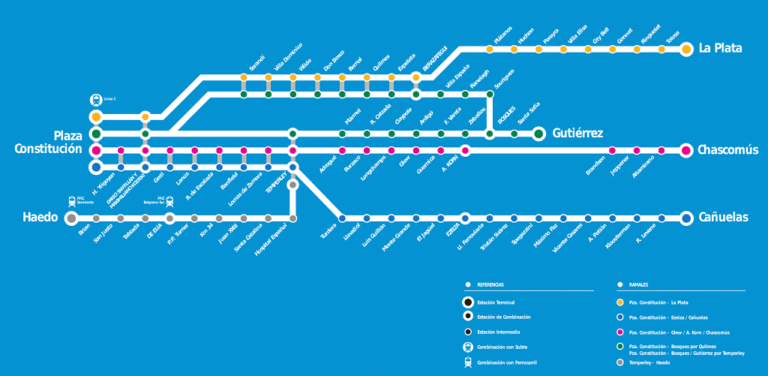 Cuáles Son Las Estaciones Del Tren Roca Que Llegan A La Plata 1 cuales son las estaciones del tren roca que llegan a la plata