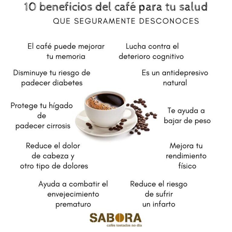 Cuáles Son Los Beneficios Del Café Tostado Sin Azúcar