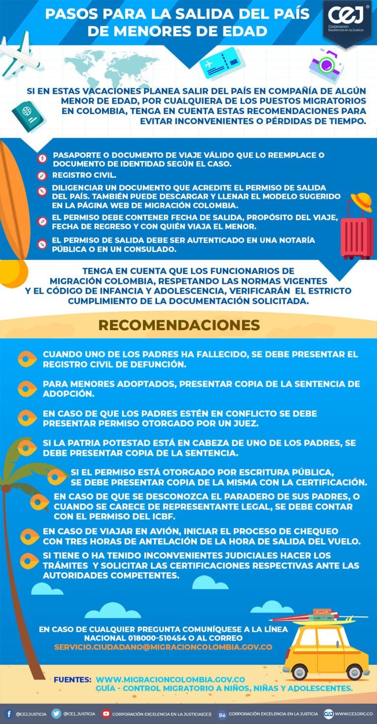 Cuáles Son Los Requisitos Para Salir Del País Con Menores