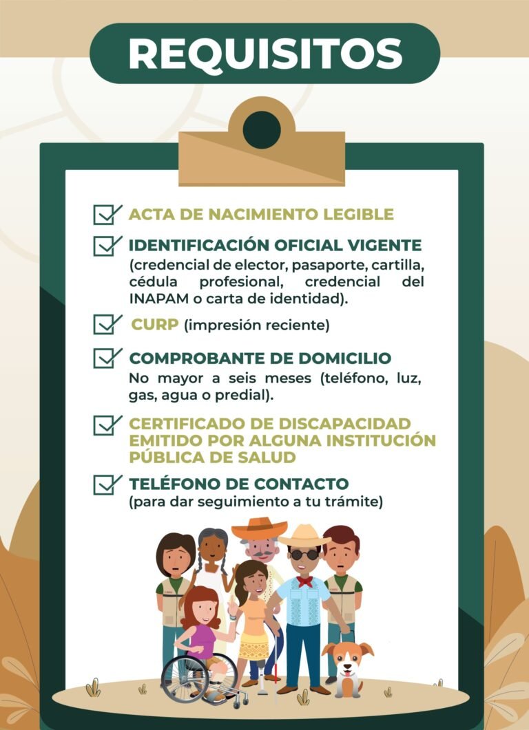 Cuáles Son Los Requisitos Para Tramitar Una Pensión Por Discapacidad