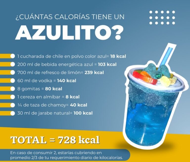 cuantas calorias tiene un vaso de gaseosa comun en argentina