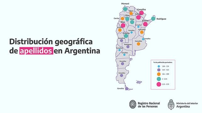 Cuántas personas tienen mi apellido en Argentina según registros