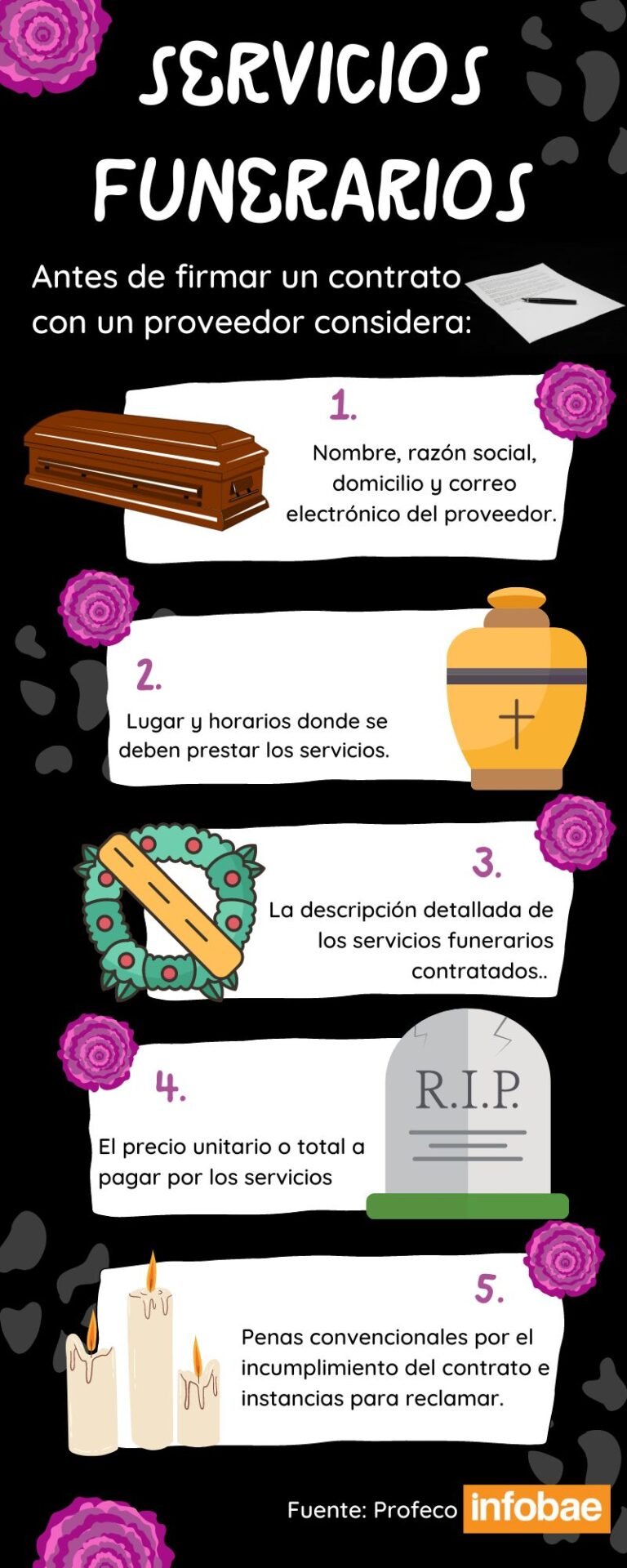 cuanto sale una cremacion en argentina y que servicios incluye