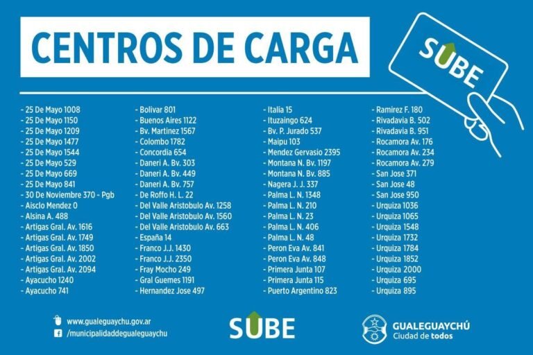 donde se encuentran los principales lugares para cargar la tarjeta sube