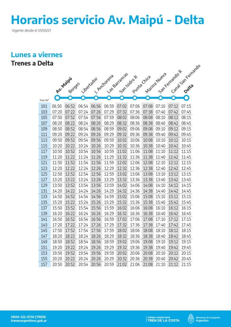 hasta que hora funcionan los trenes en argentina y sus horarios