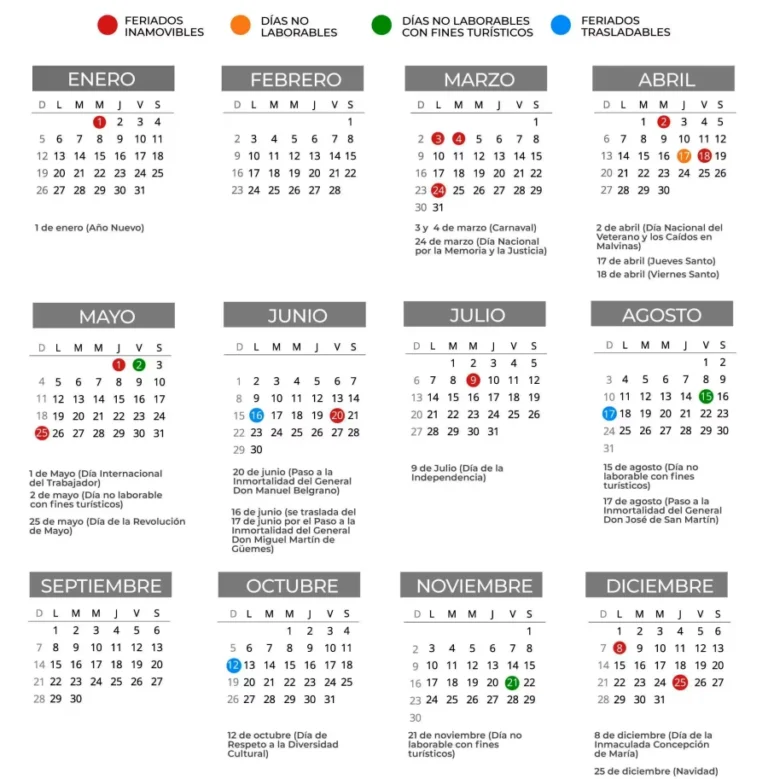 los domingos se pagan doble en argentina segun la ley laboral