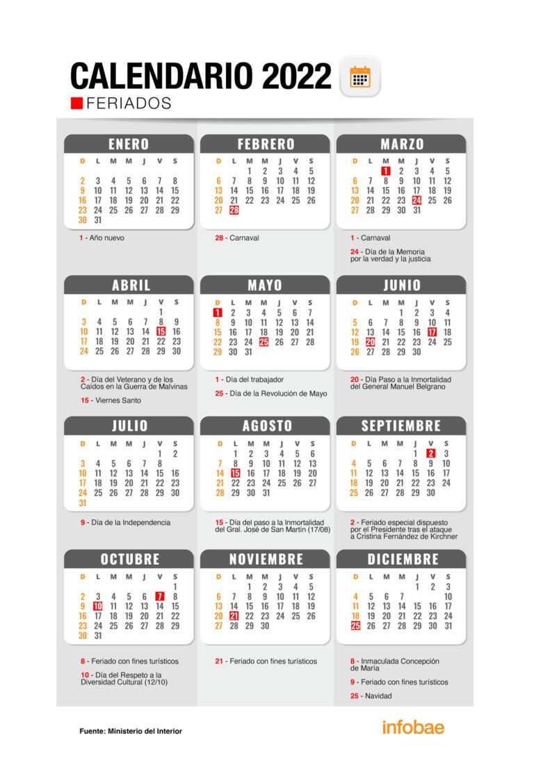 manana martes es feriado en argentina y en que provincias