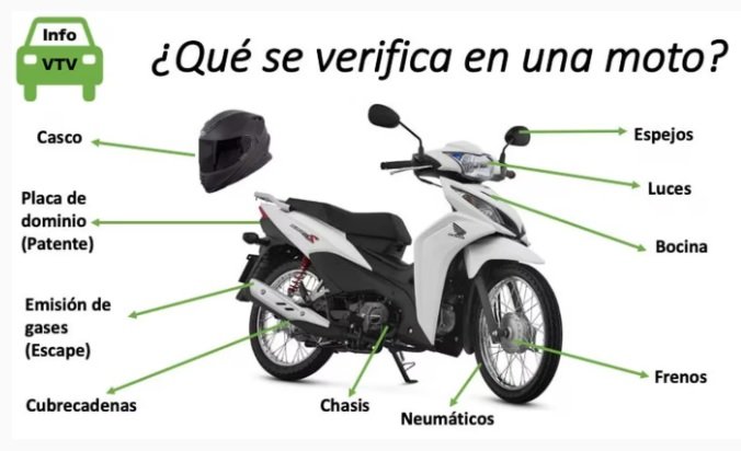 que documentos y requisitos se necesitan para pasar la vtv de moto