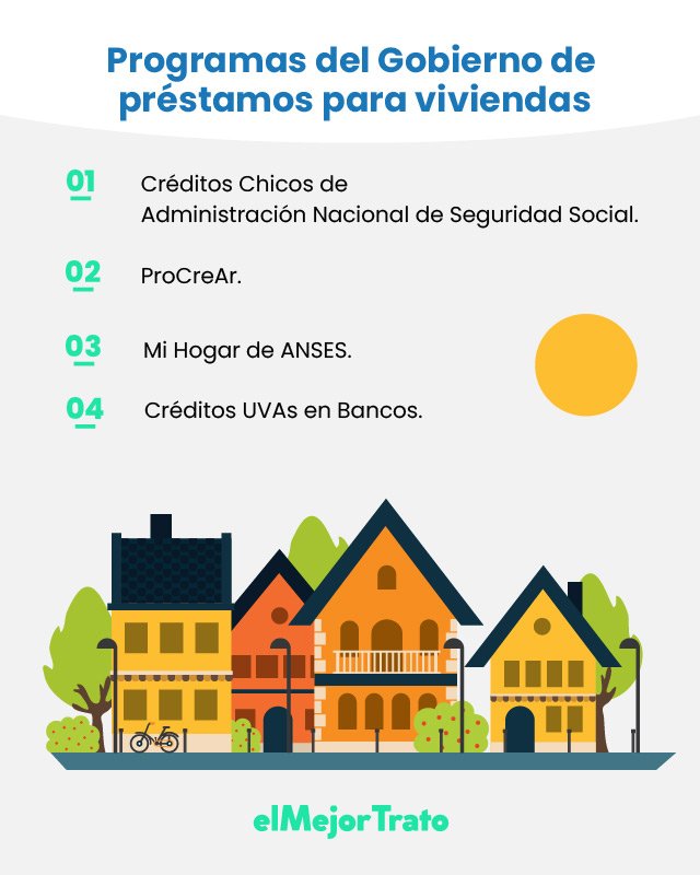 que prestamos son mejor para refaccion de vivienda en argentina