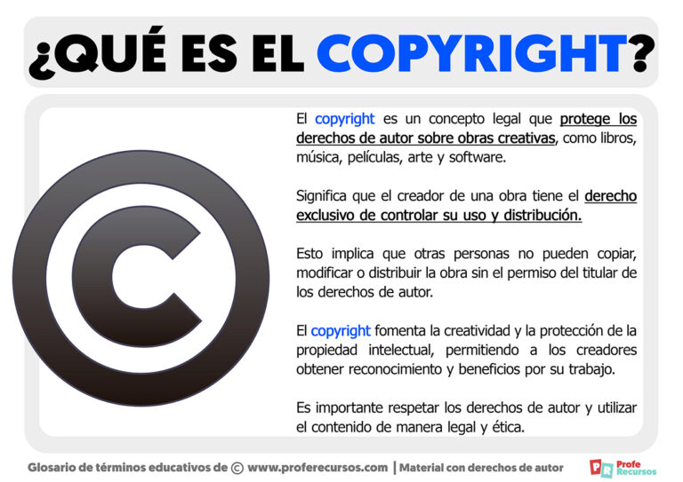 que significa todos los derechos reservados en propiedad intelectual