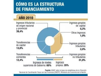 Qué Son Las Tasas Municipales Y Para Qué Sirven En Mi Ciudad 10 que son las tasas municipales y para que sirven en mi ciudad