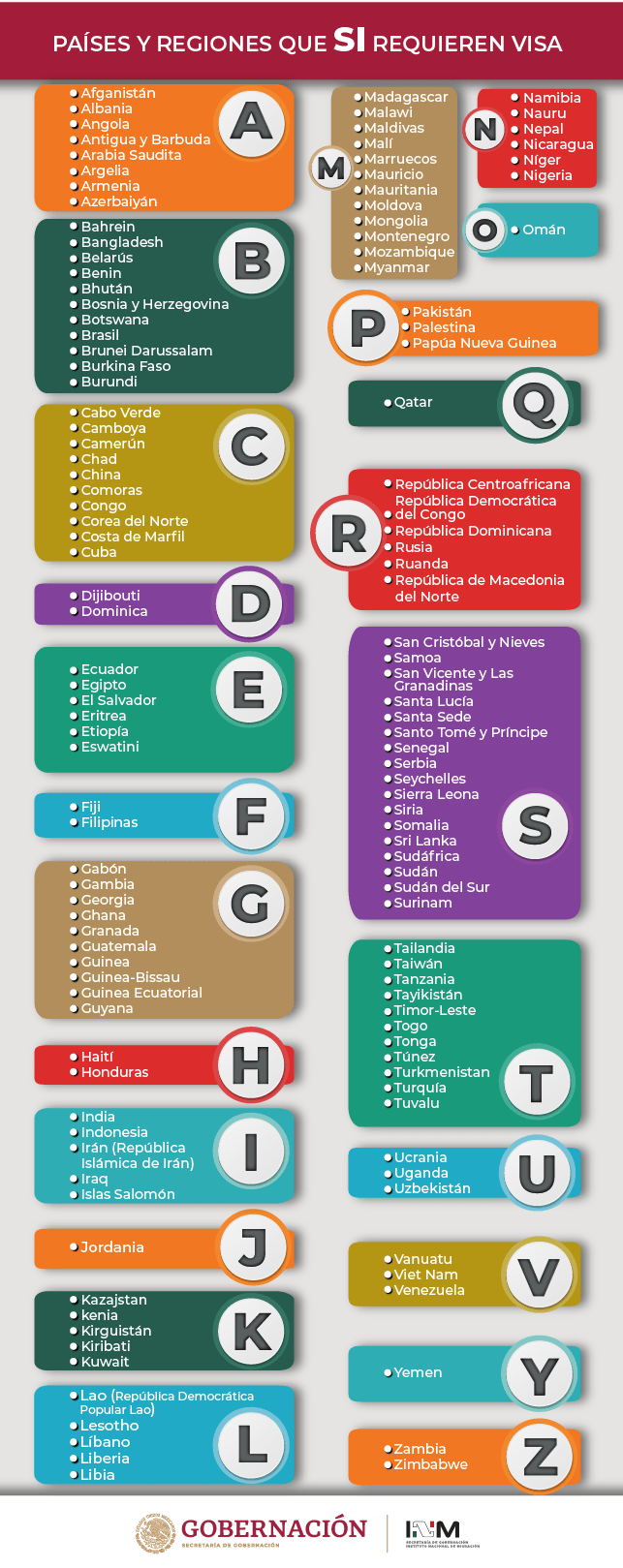 se necesita visa para viajar a mexico desde argentina